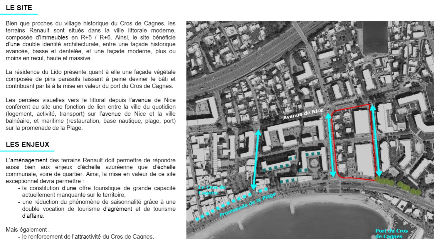 COMMUNE DE CAGNES-SUR-MER  Orientation d'aménagement TERRAINS RENAULT