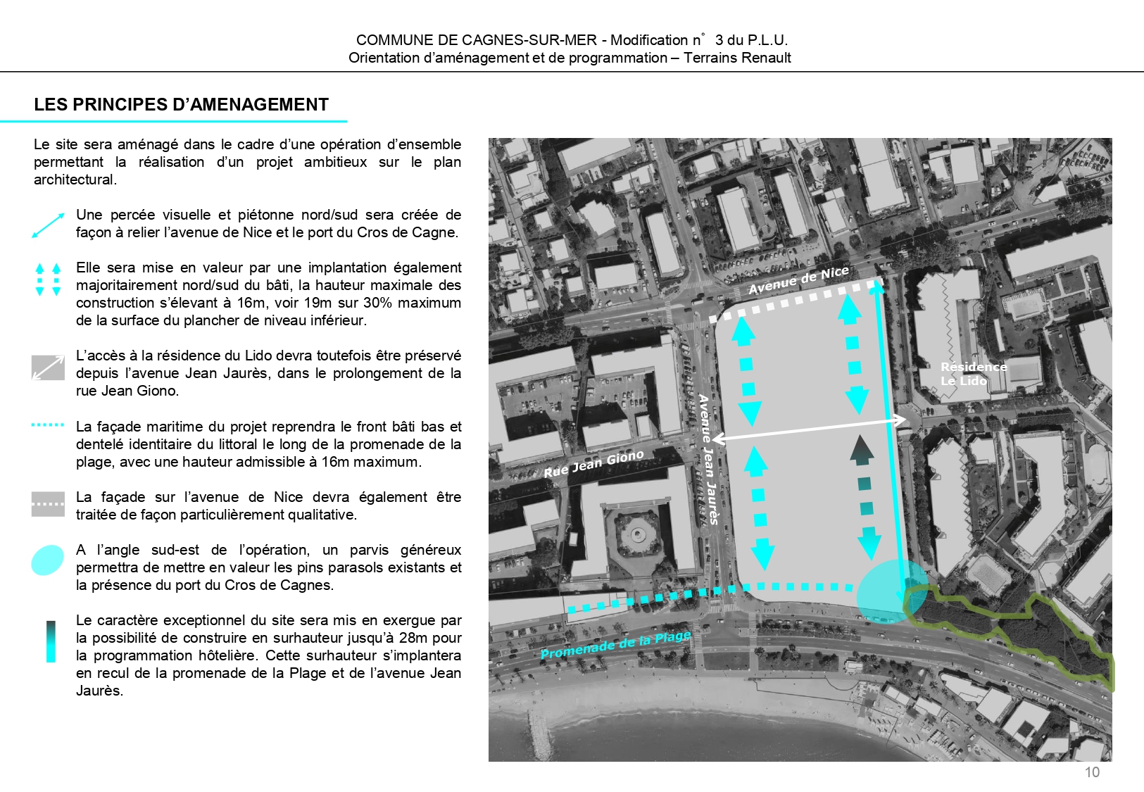 COMMUNE DE CAGNES-SUR-MER  Orientation d'aménagement TERRAINS RENAULT